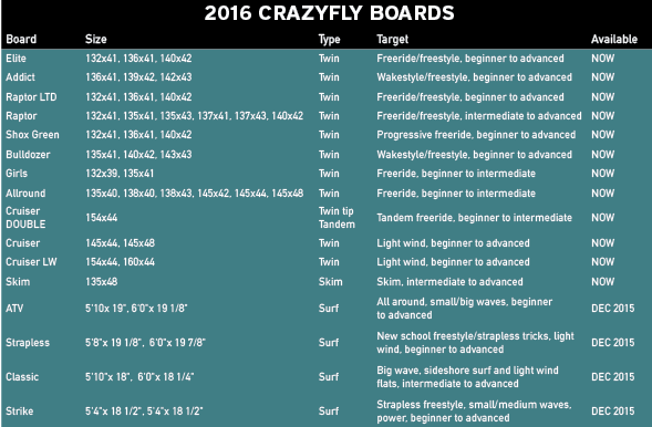 Crazyfly-images-03