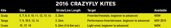 Crazyfly-images-07
